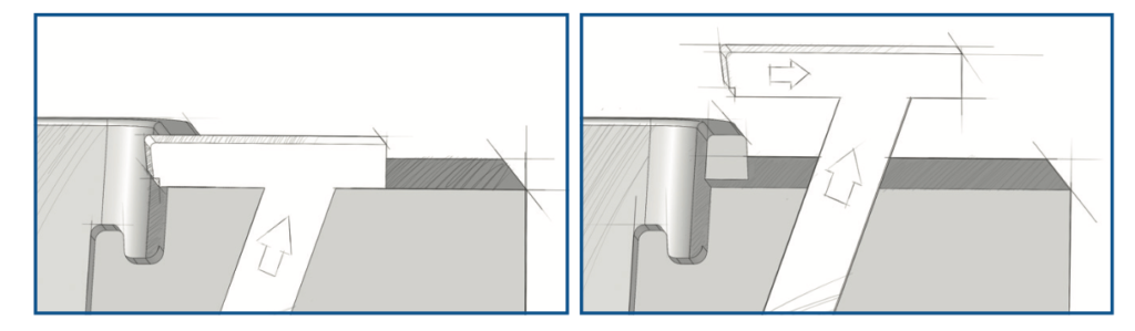 An illustration of how automated thermoforming tooling helps to release negative draft angles and undercuts. 