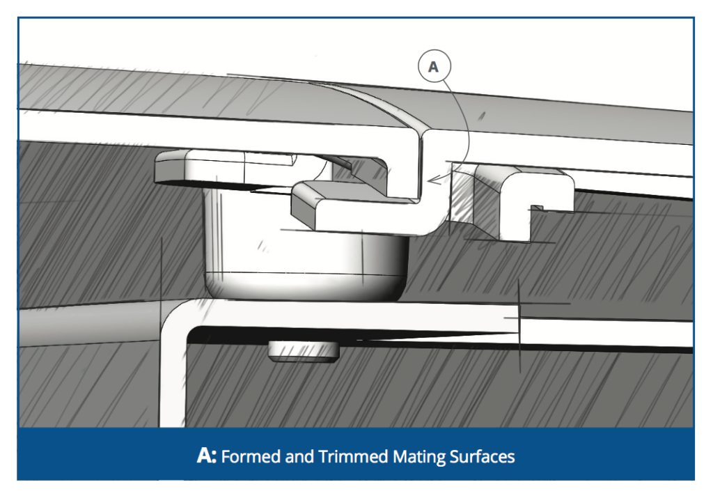 Molded In Thermoforming Features