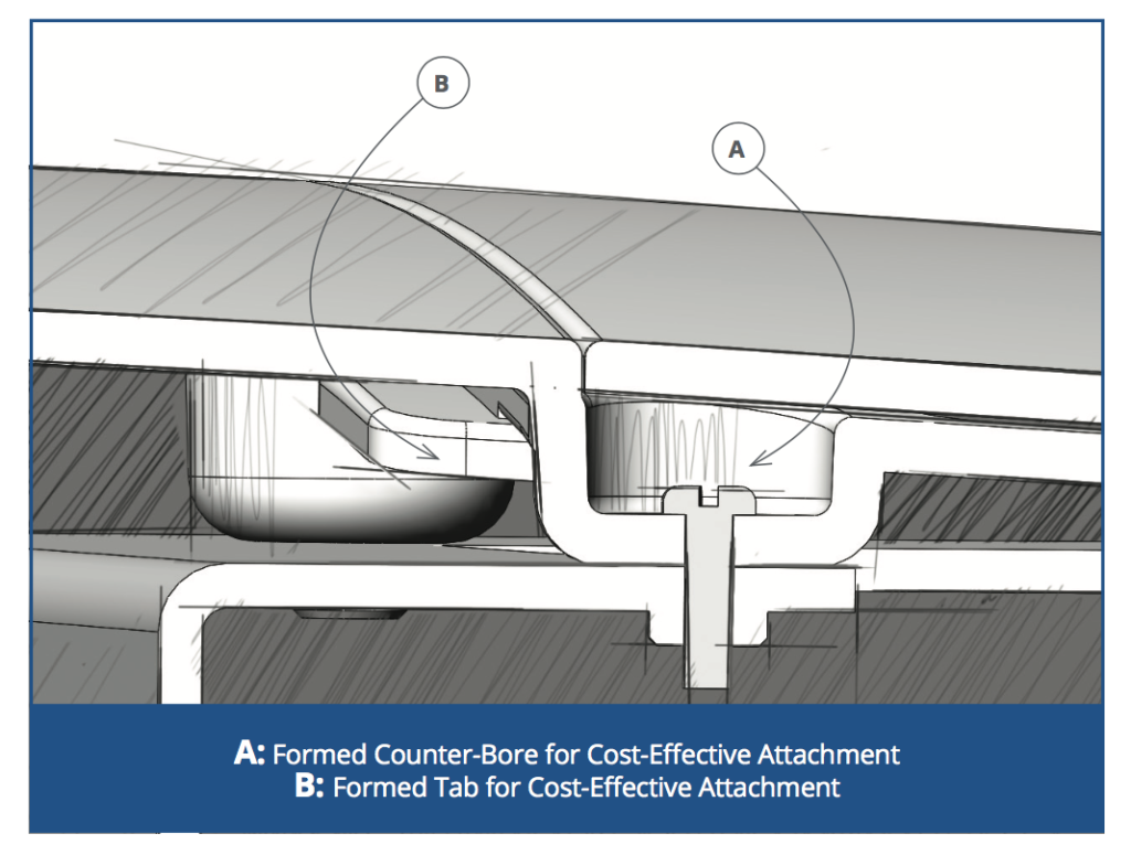 Molded In Counter-Bore Fasteners Thermoforming